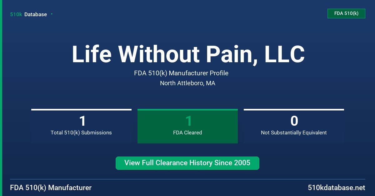 Life Without Pain, LLC FDA 510(k) Manufacturer Profile