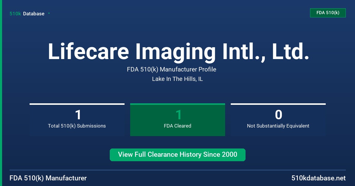 Lifecare Imaging Intl., Ltd. FDA 510(k) Manufacturer Profile