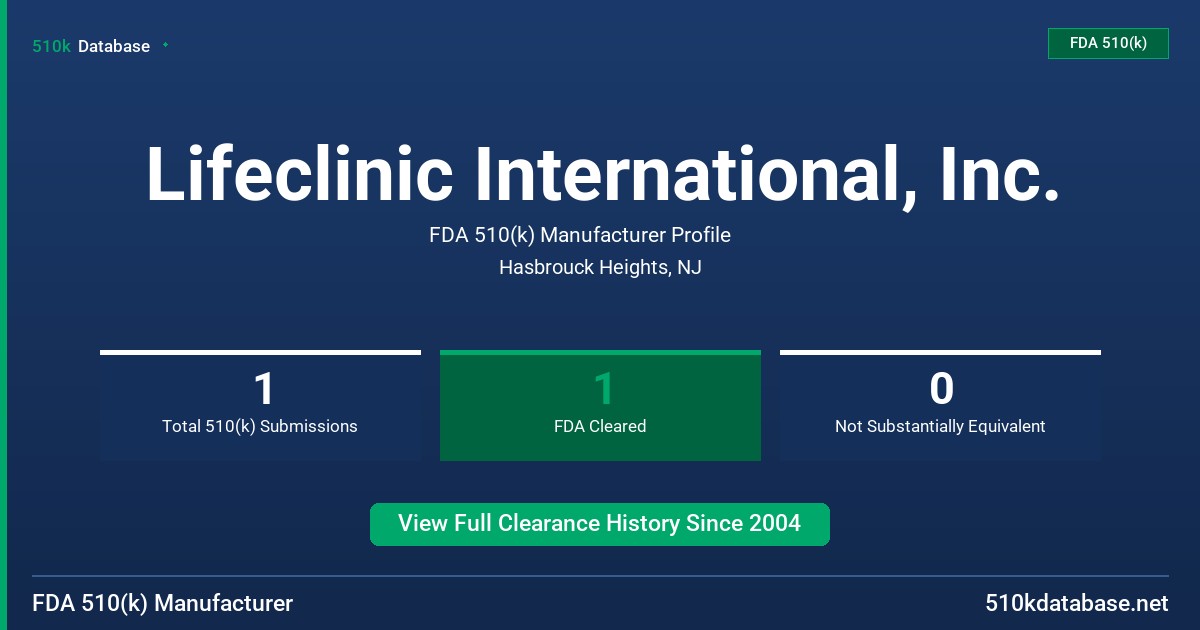 Lifeclinic International, Inc. FDA 510(k) Manufacturer Profile