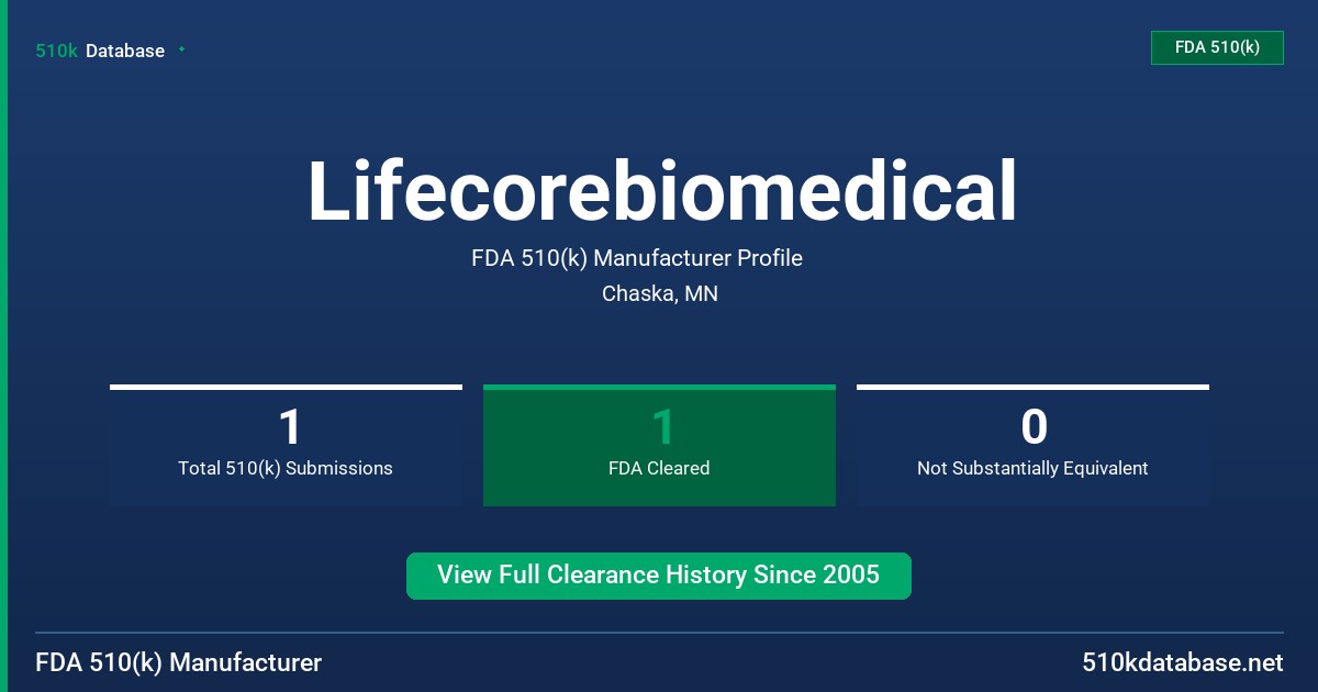 Lifecorebiomedical FDA 510(k) Manufacturer Profile