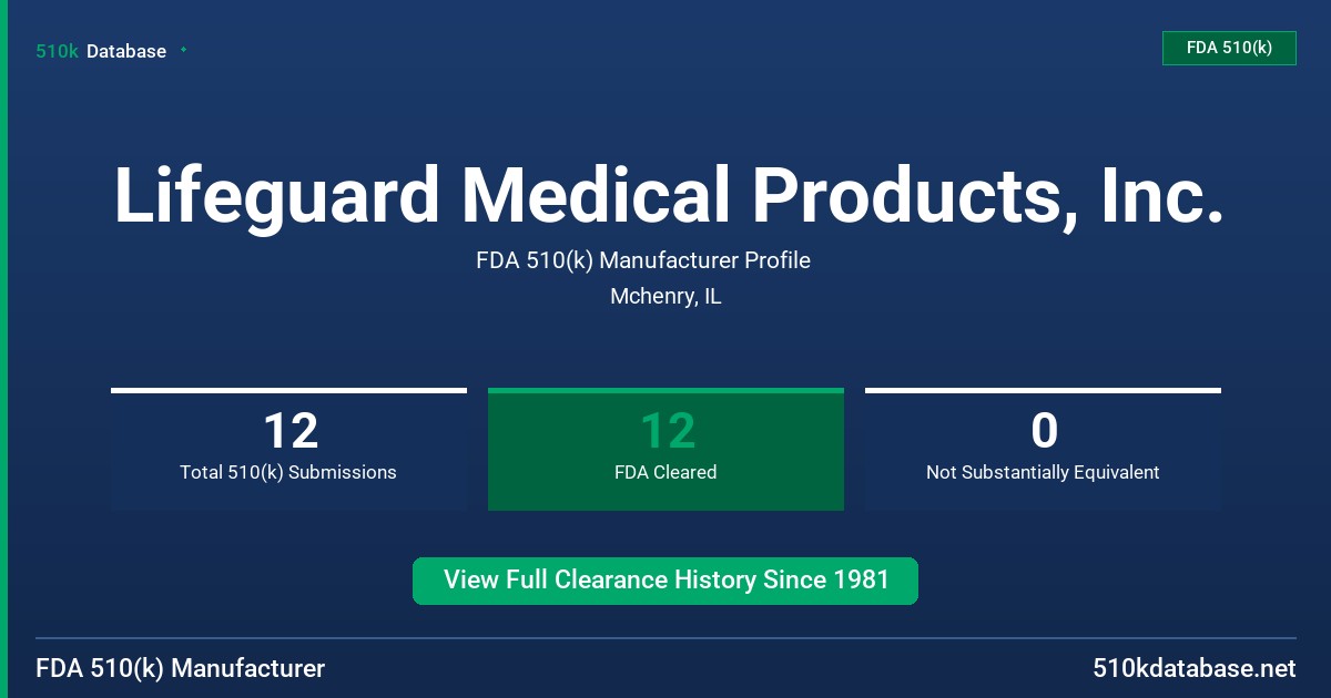 Lifeguard Medical Products, Inc. FDA 510(k) Manufacturer Profile