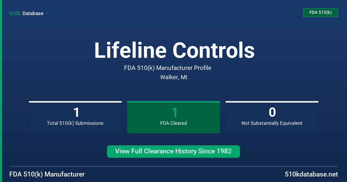 Lifeline Controls FDA 510(k) Manufacturer Profile