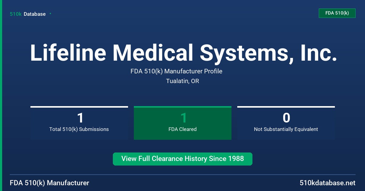 Lifeline Medical Systems, Inc. FDA 510(k) Manufacturer Profile