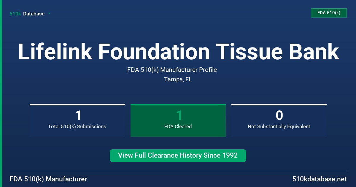 Lifelink Foundation Tissue Bank FDA 510(k) Manufacturer Profile
