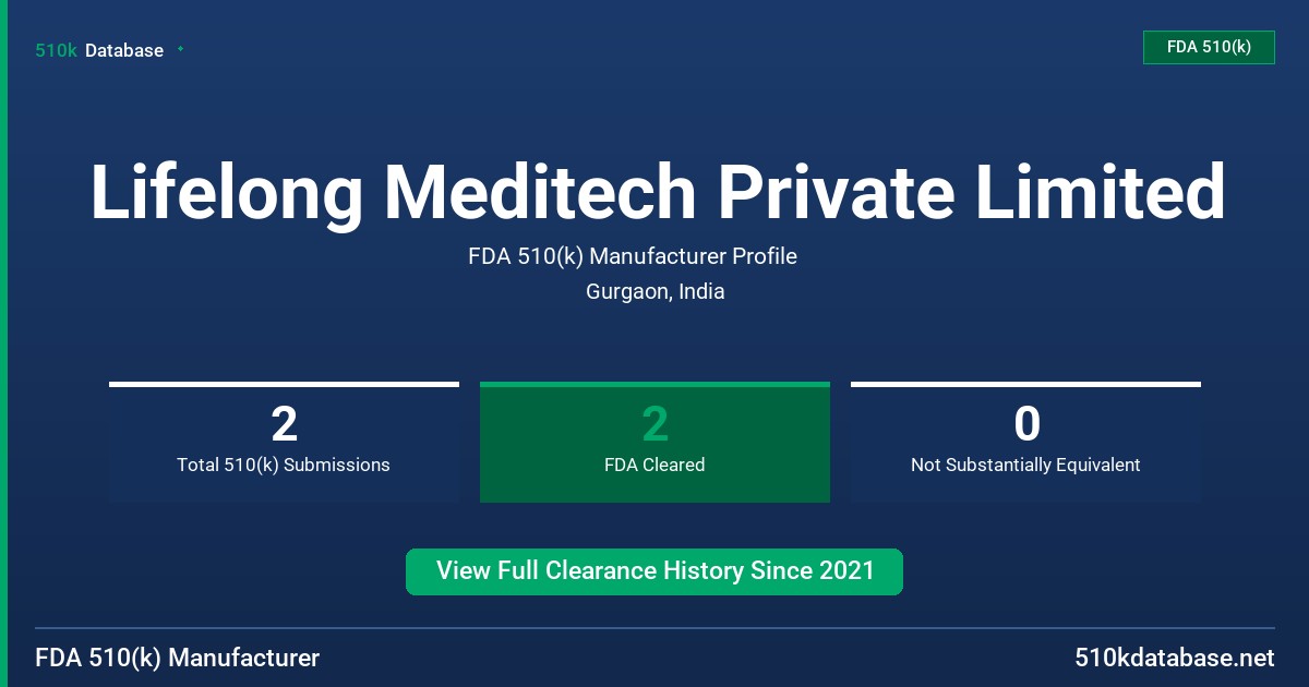 Lifelong Meditech Private Limited FDA 510(k) Manufacturer Profile