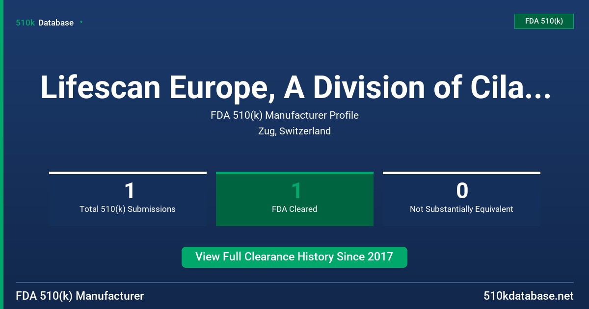 Lifescan Europe, A Division of Cilag GmbH FDA 510(k) Manufacturer Profile