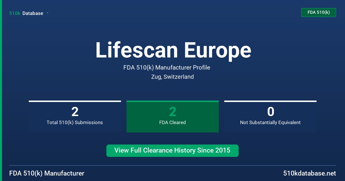 Lifescan Europe FDA 510(k) Manufacturer Profile