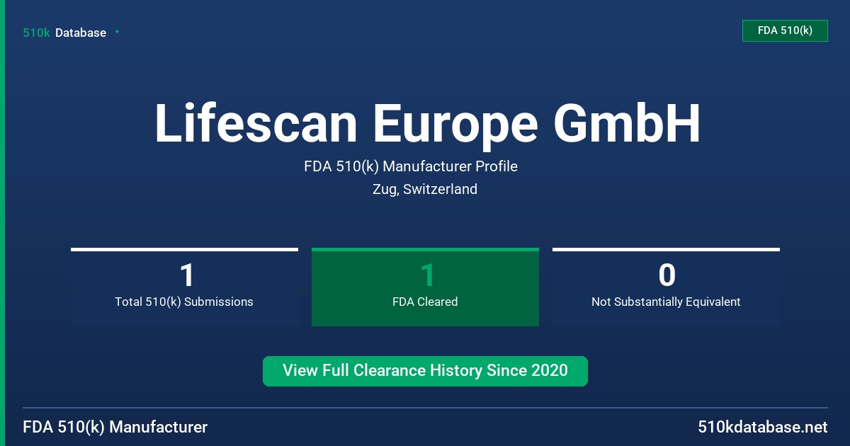 Lifescan Europe GmbH FDA 510(k) Manufacturer Profile