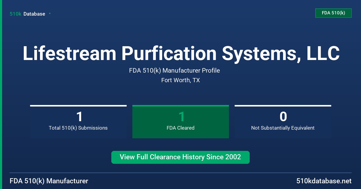 Lifestream Purfication Systems, LLC FDA 510(k) Manufacturer Profile