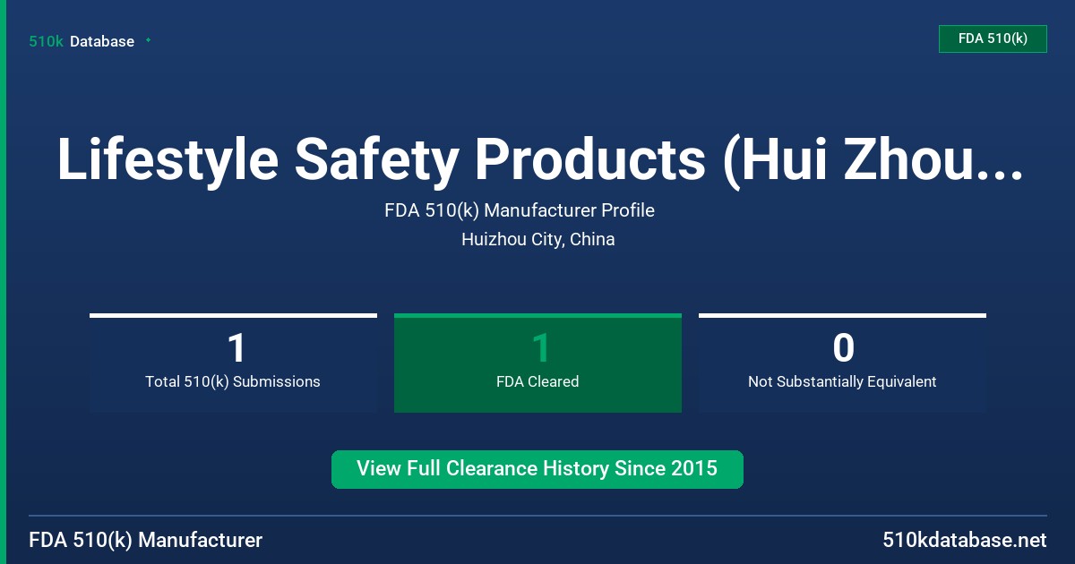 Lifestyle Safety Products (Hui Zhou) Co., Ltd. FDA 510(k) Manufacturer Profile