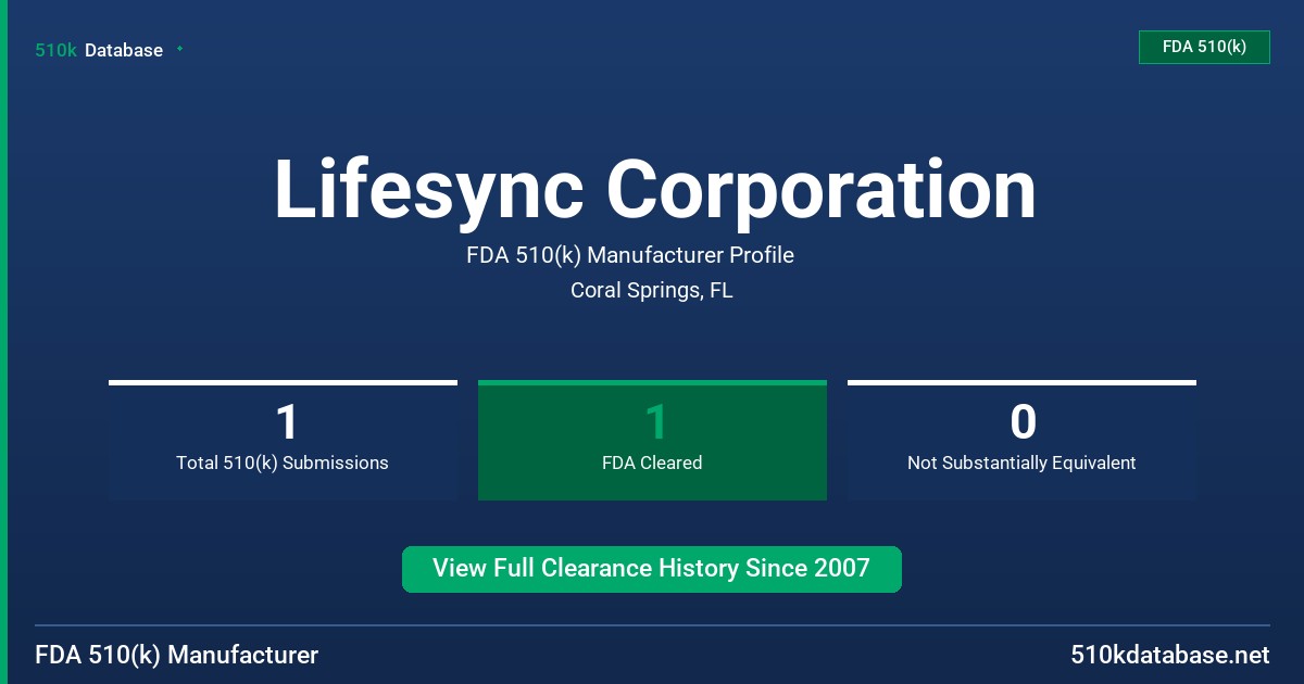 Lifesync Corporation FDA 510(k) Manufacturer Profile