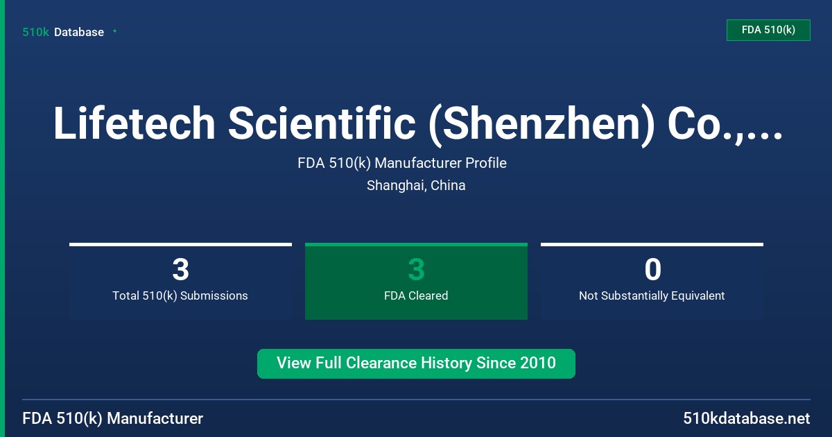 Lifetech Scientific (Shenzhen) Co., Ltd. FDA 510(k) Manufacturer Profile