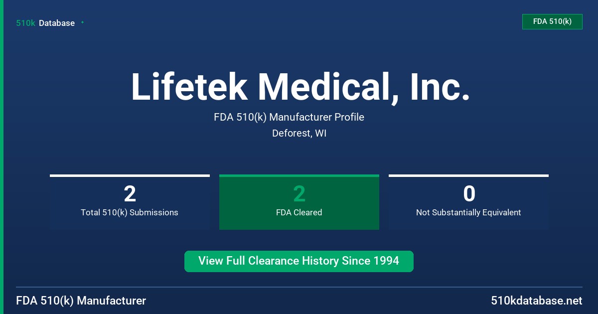 Lifetek Medical, Inc. FDA 510(k) Manufacturer Profile
