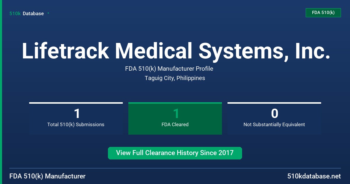 Lifetrack Medical Systems, Inc. FDA 510(k) Manufacturer Profile
