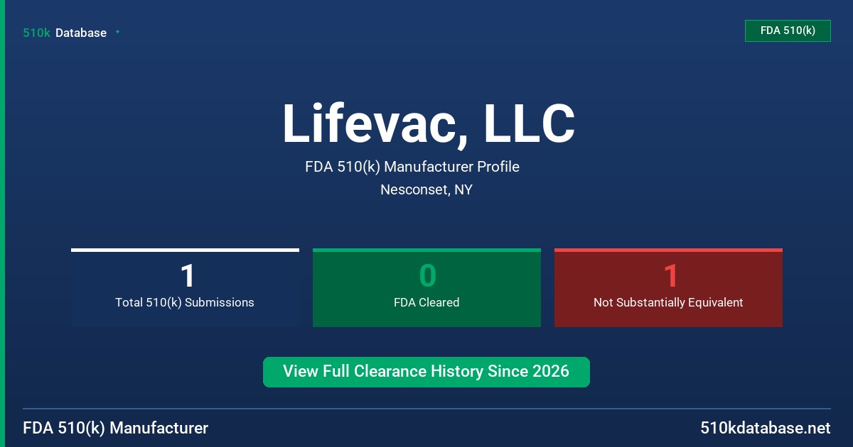 Lifevac, LLC FDA 510(k) Manufacturer Profile
