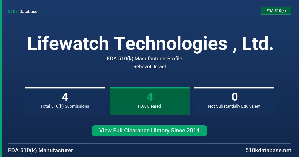 Lifewatch Technologies , Ltd. FDA 510(k) Manufacturer Profile