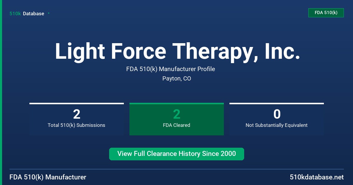 Light Force Therapy, Inc. FDA 510(k) Manufacturer Profile