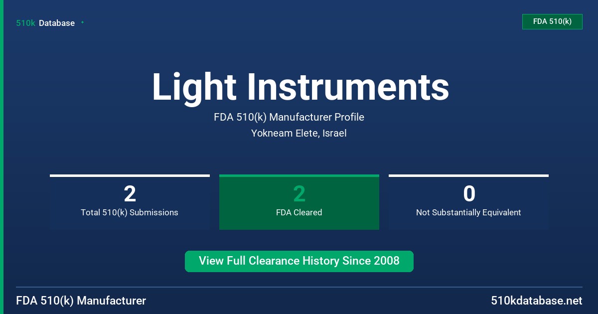 Light Instruments FDA 510(k) Manufacturer Profile