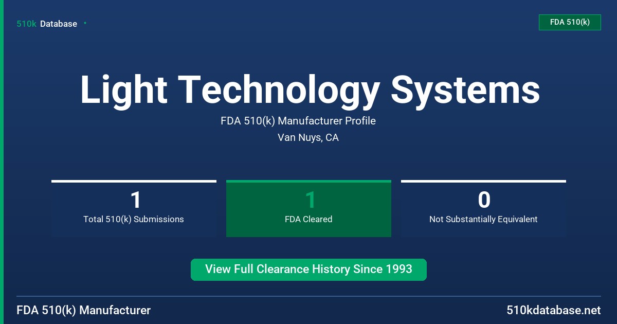 Light Technology Systems FDA 510(k) Manufacturer Profile