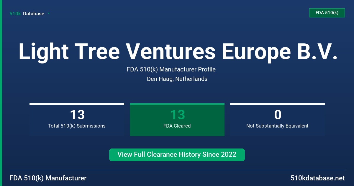 Light Tree Ventures Europe B.V. FDA 510(k) Manufacturer Profile