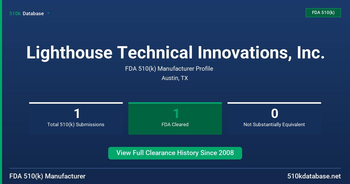 Lighthouse Technical Innovations, Inc. FDA 510(k) Manufacturer Profile