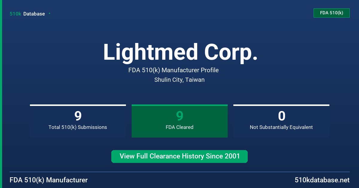 Lightmed Corp. FDA 510(k) Manufacturer Profile