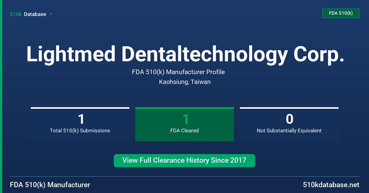 Lightmed Dentaltechnology Corp. FDA 510(k) Manufacturer Profile