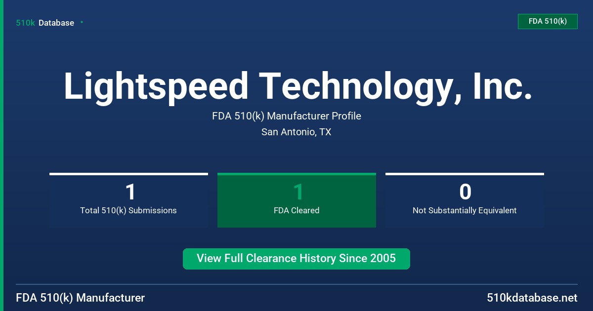 Lightspeed Technology, Inc. FDA 510(k) Manufacturer Profile