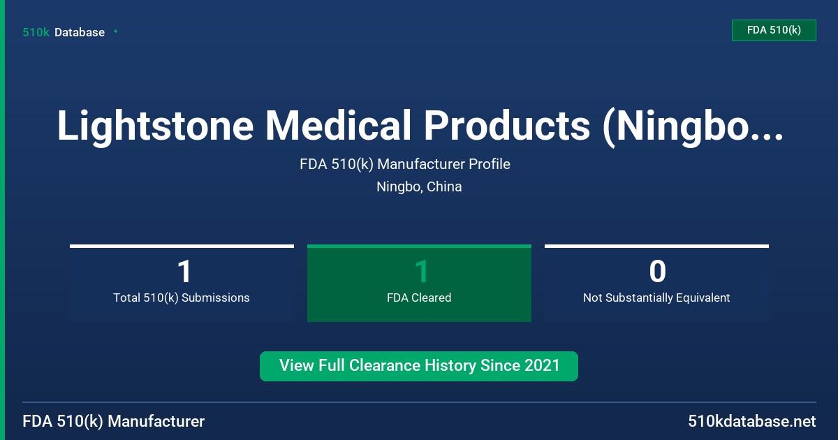 Lightstone Medical Products (Ningbo) Co, Ltd. FDA 510(k) Manufacturer Profile