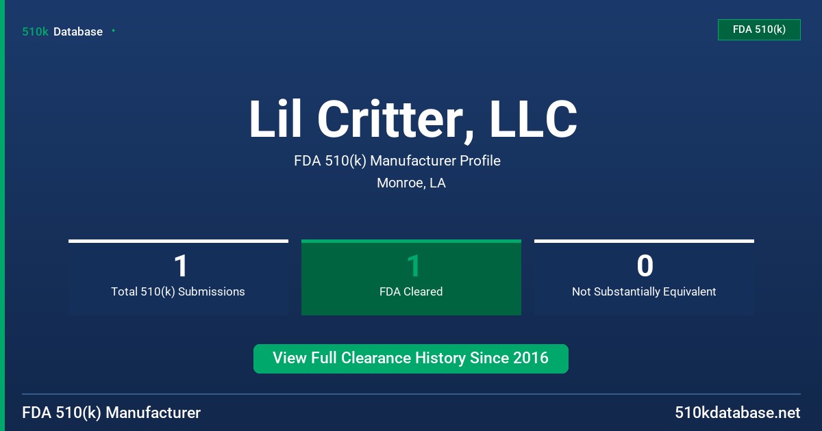 Lil Critter, LLC FDA 510(k) Manufacturer Profile