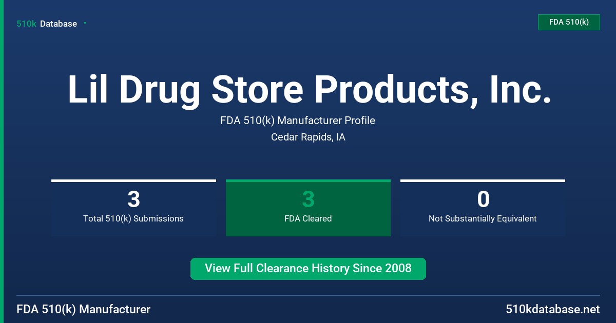 Lil Drug Store Products, Inc. FDA 510(k) Manufacturer Profile