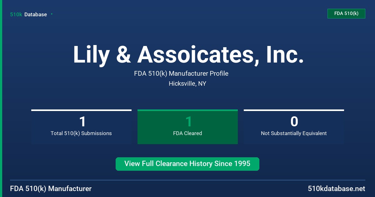 Lily & Assoicates, Inc. FDA 510(k) Manufacturer Profile