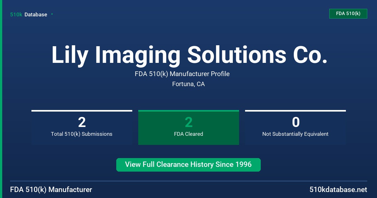 Lily Imaging Solutions Co. FDA 510(k) Manufacturer Profile