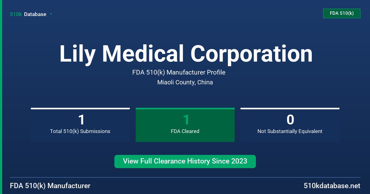 Lily Medical Corporation FDA 510(k) Manufacturer Profile