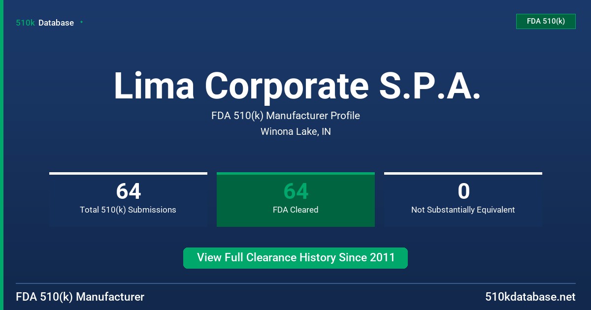 Lima Corporate S.P.A. FDA 510(k) Manufacturer Profile