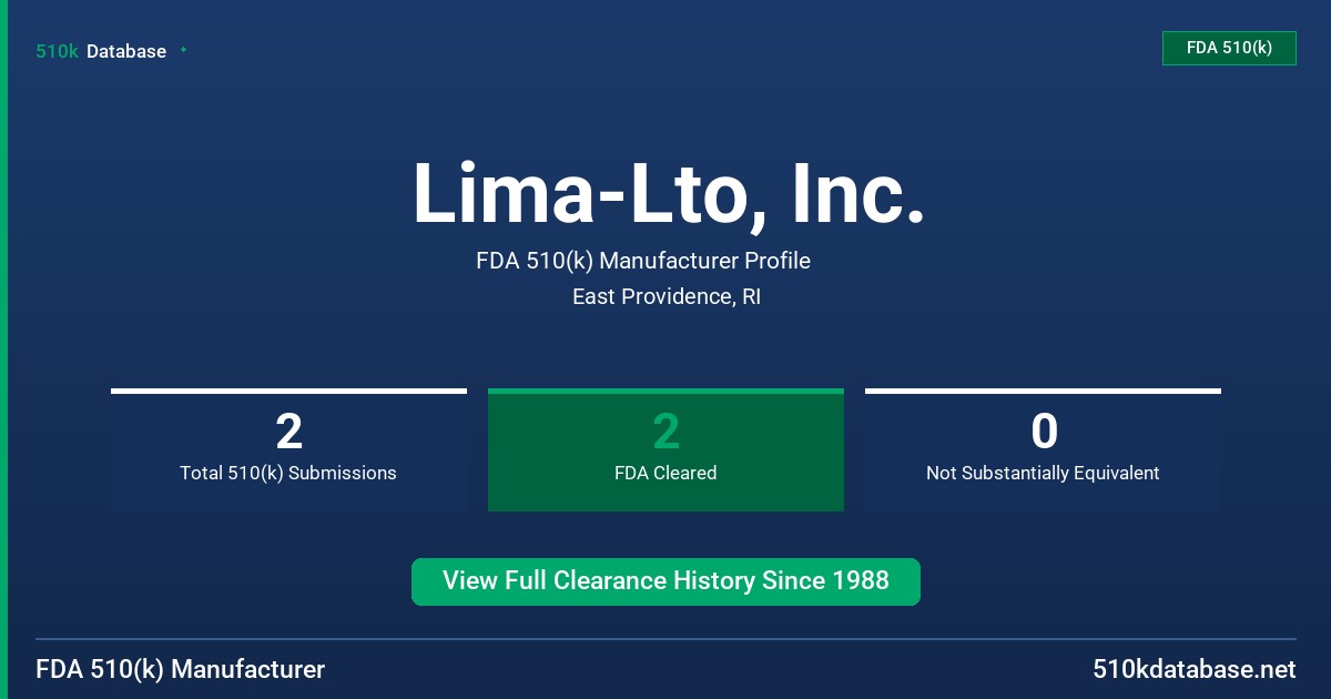 Lima-Lto, Inc. FDA 510(k) Manufacturer Profile