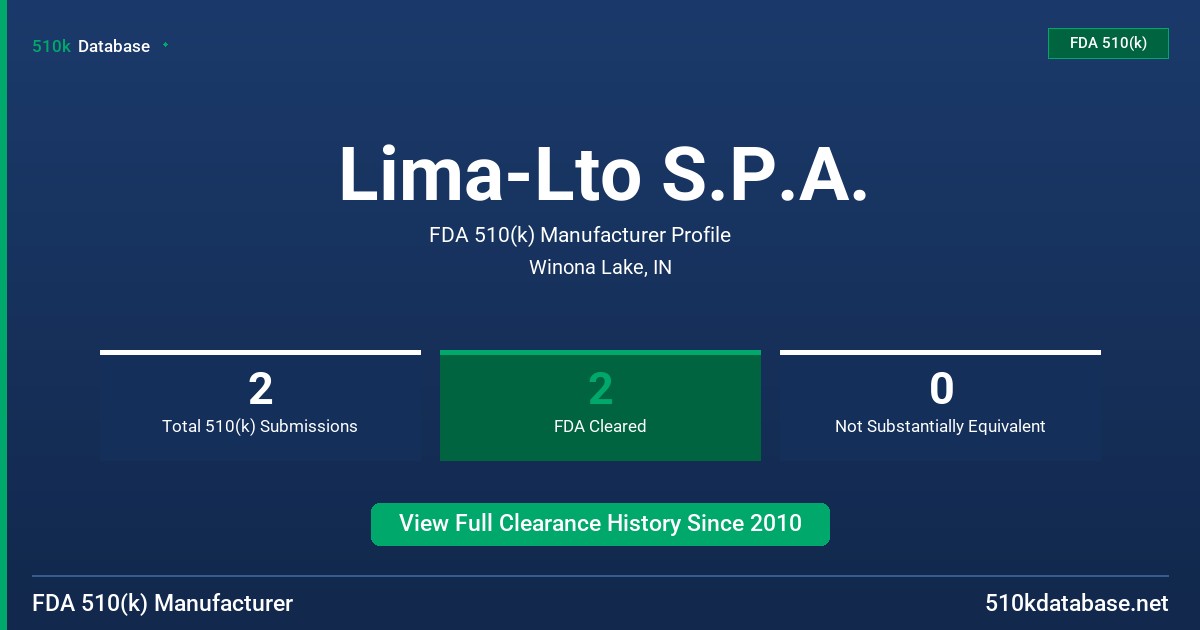Lima-Lto S.P.A. FDA 510(k) Manufacturer Profile