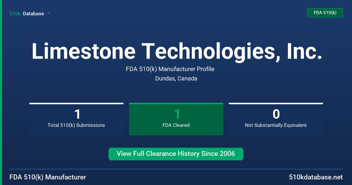 Limestone Technologies, Inc. FDA 510(k) Manufacturer Profile