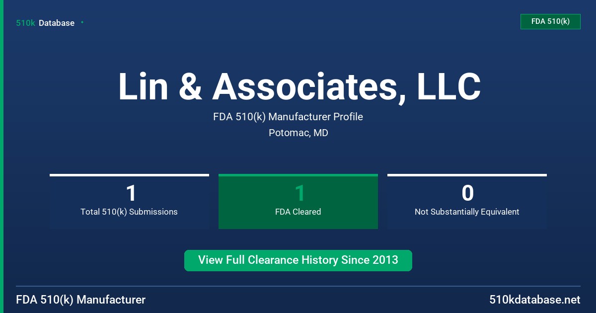 Lin & Associates, LLC FDA 510(k) Manufacturer Profile