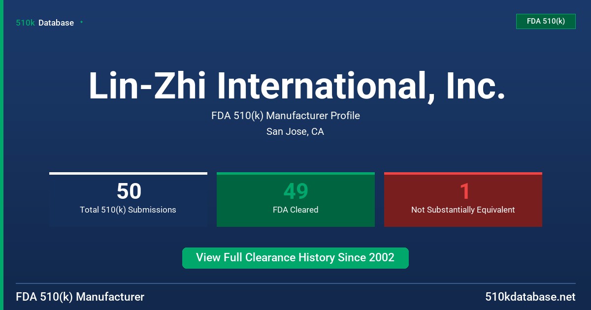 Lin-Zhi International, Inc. FDA 510(k) Manufacturer Profile