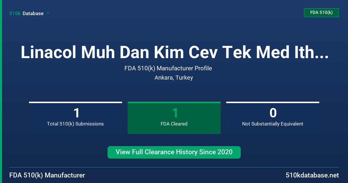 Linacol Muh Dan Kim Cev Tek Med Ith Ihr San VE Tic FDA 510(k) Manufacturer Profile