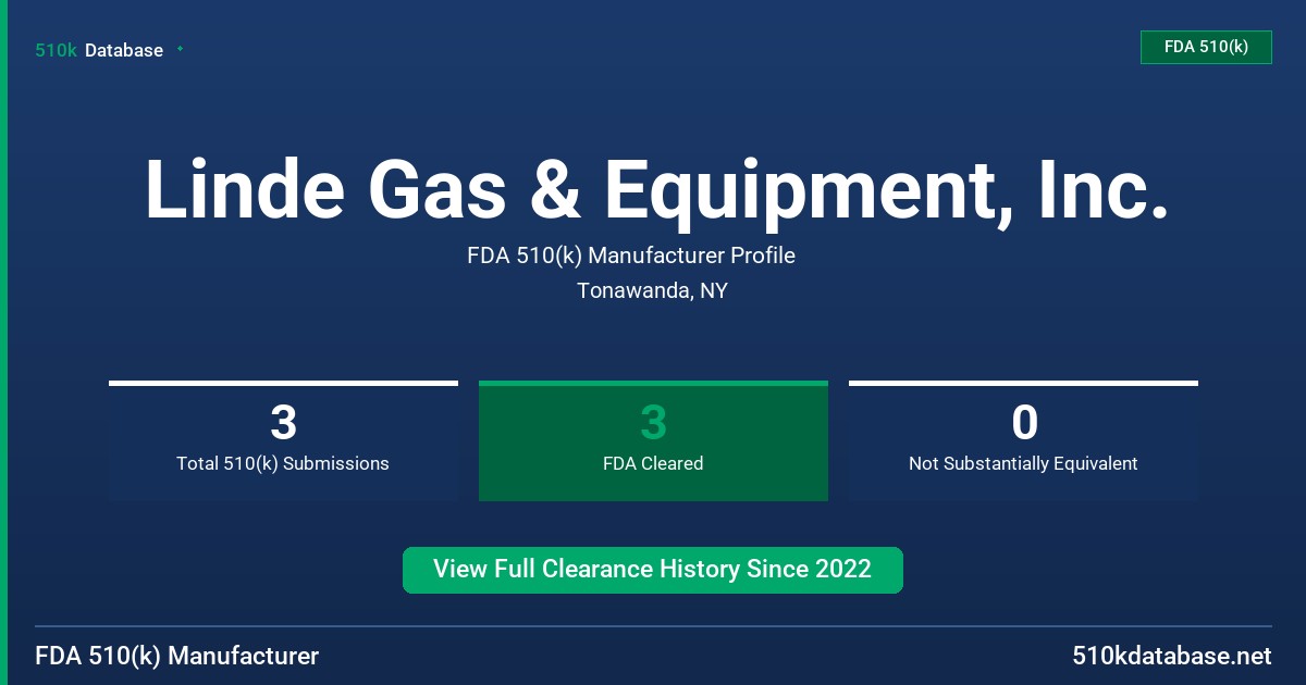 Linde Gas & Equipment, Inc. FDA 510(k) Manufacturer Profile