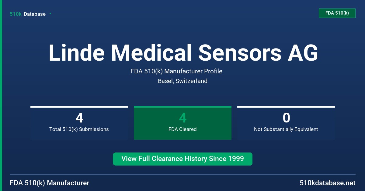 Linde Medical Sensors AG FDA 510(k) Manufacturer Profile