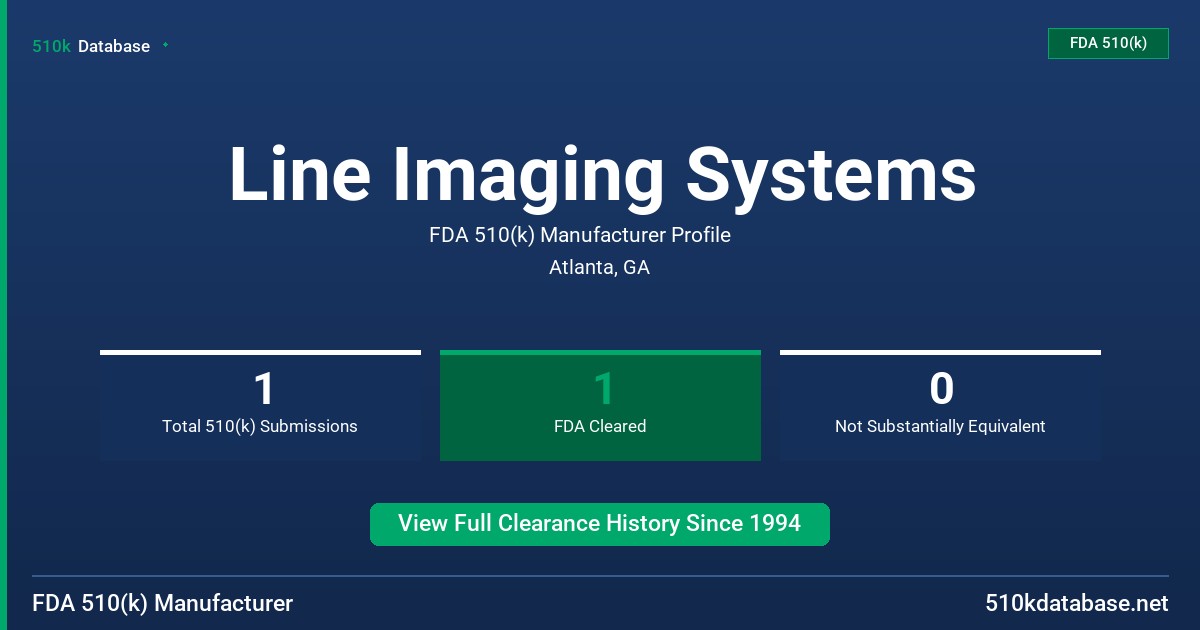 Line Imaging Systems FDA 510(k) Manufacturer Profile