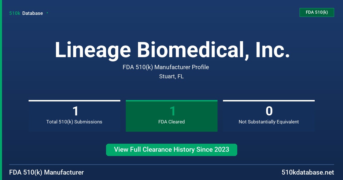 Lineage Biomedical, Inc. FDA 510(k) Manufacturer Profile
