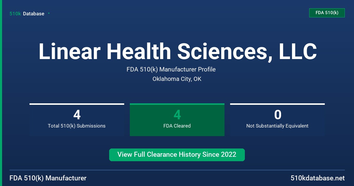 Linear Health Sciences, LLC FDA 510(k) Manufacturer Profile