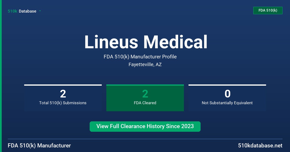 Lineus Medical FDA 510(k) Manufacturer Profile