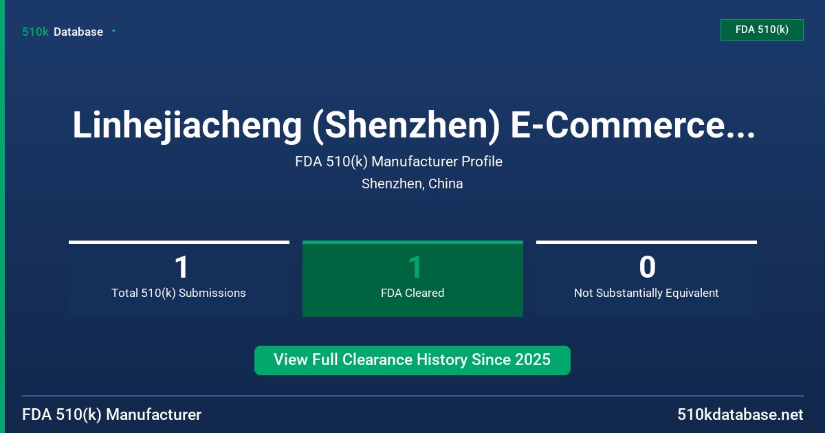 Linhejiacheng (Shenzhen) E-Commerce Co., Ltd. FDA 510(k) Manufacturer Profile