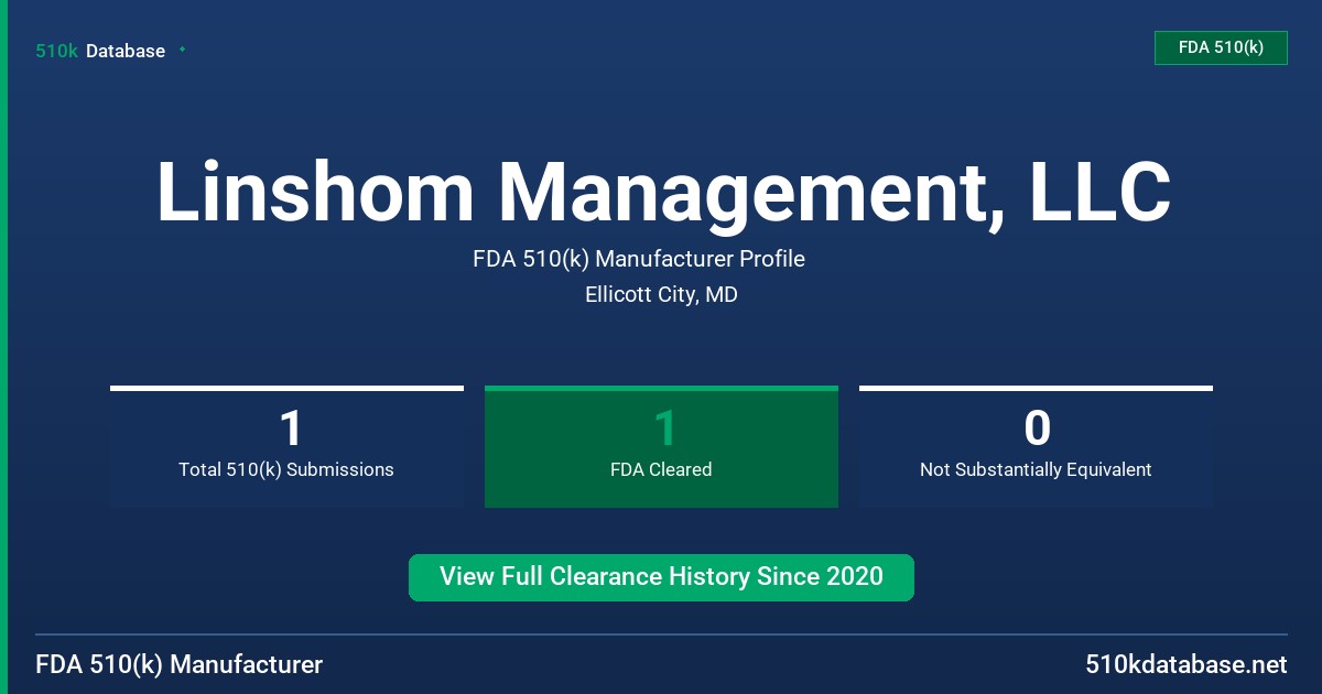 Linshom Management, LLC FDA 510(k) Manufacturer Profile