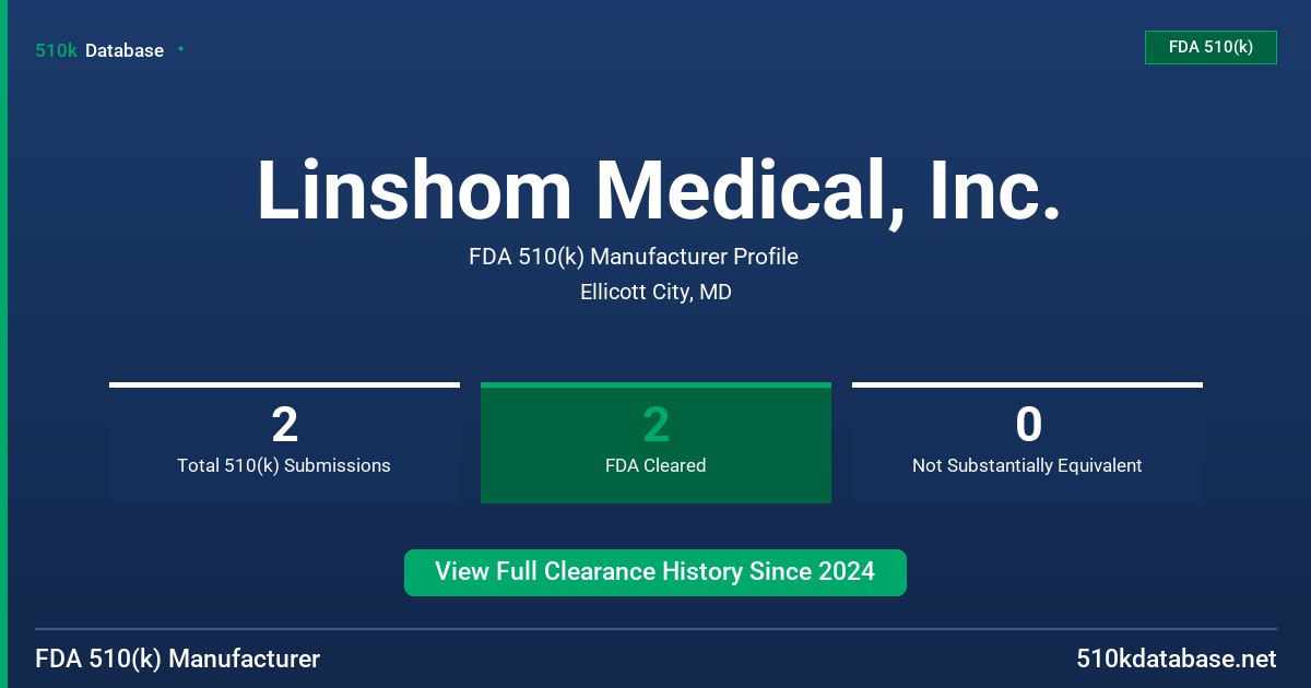 Linshom Medical, Inc. FDA 510(k) Manufacturer Profile